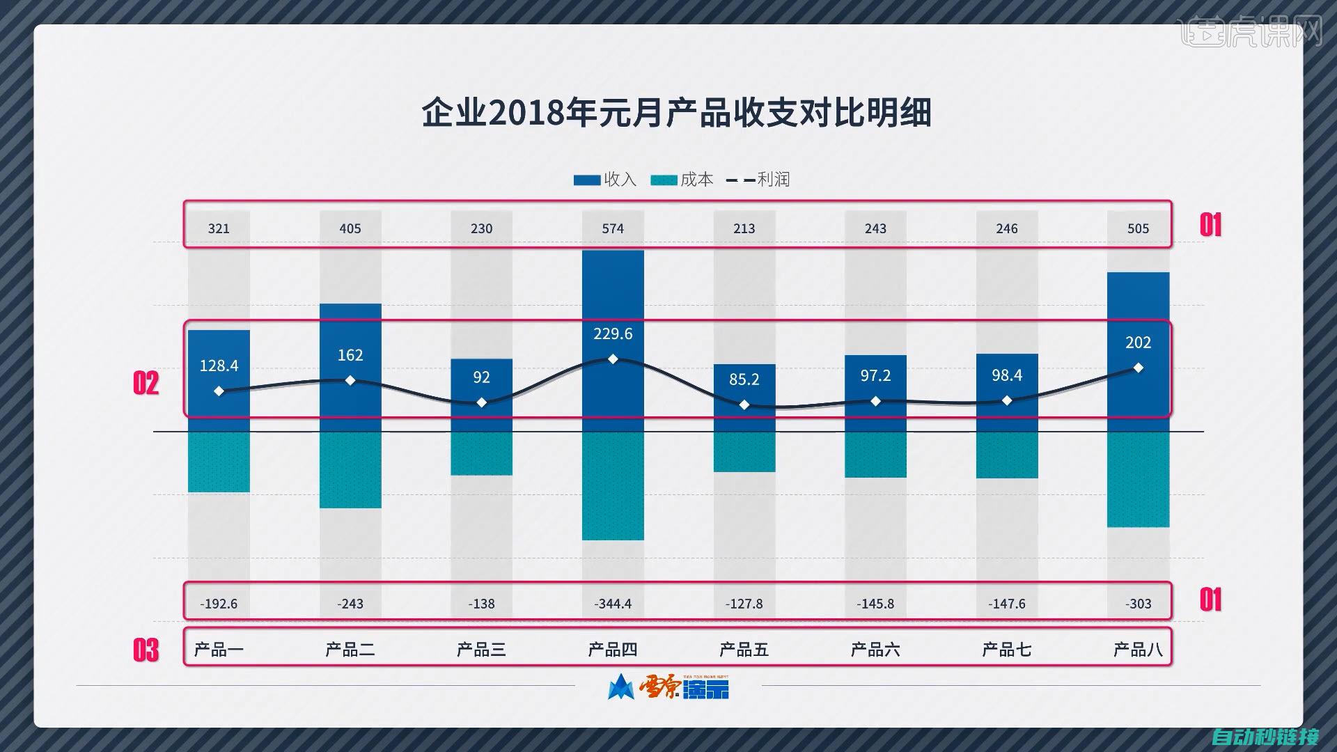 实用图表一览无余 (实用图表一览表图片)