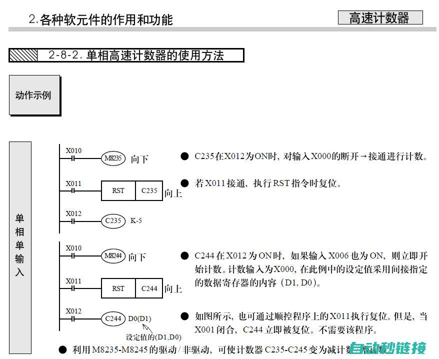 三菱FX1S实现CRC的步骤 (三菱fx1s说明书)