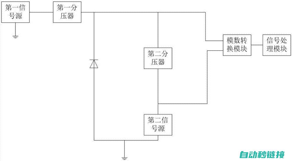 电路分析与计算基础 (电路分析与计算)