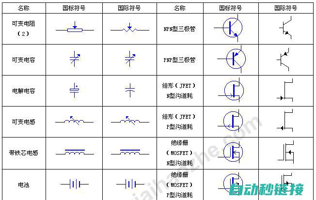 电路符号大全免费下载 (电路符号大全及图解)