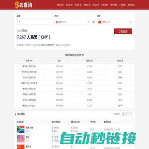美元兑人民币汇率_美元欧元英镑最新外汇牌价_去查询